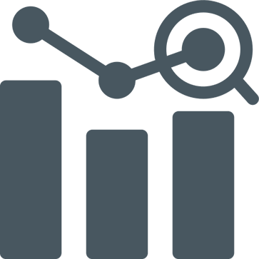 Advanced Customer Insights